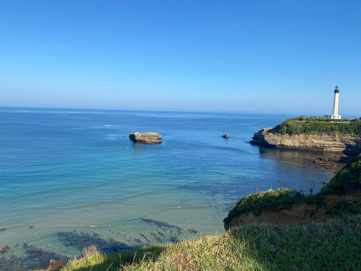 Les Jardins De La Falaise contacts